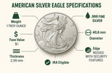 2026 200-Coin Silver Eagle Monster Box (MD Premier + PCGS FS)